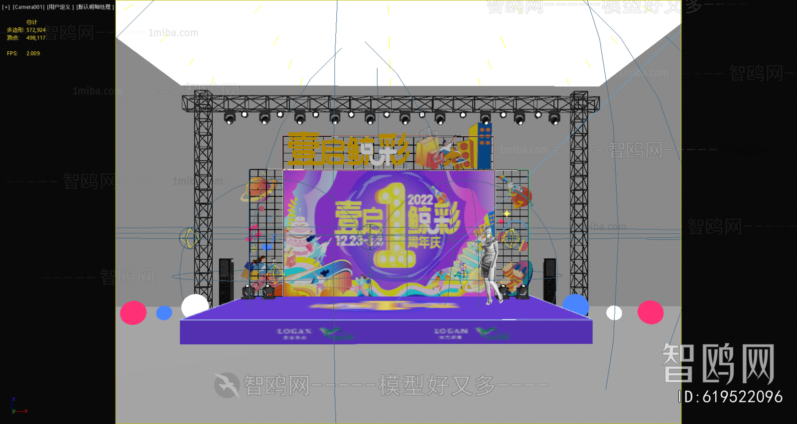 Modern Stage Performance