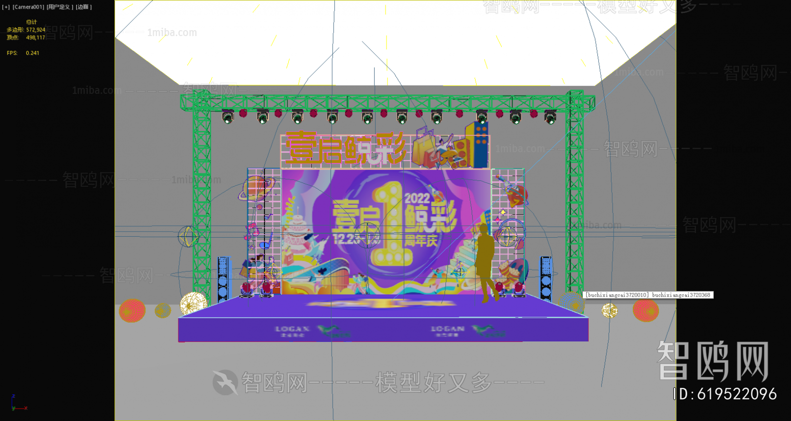 Modern Stage Performance