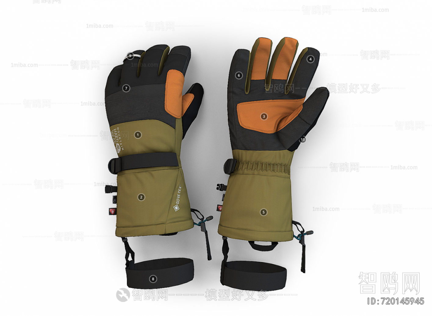 Modern Military Equipment