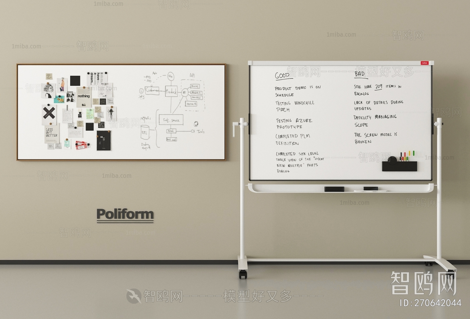 Modern Blackboard/whiteboard
