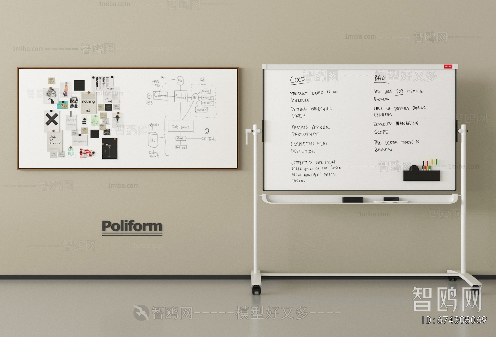 Modern Blackboard/whiteboard