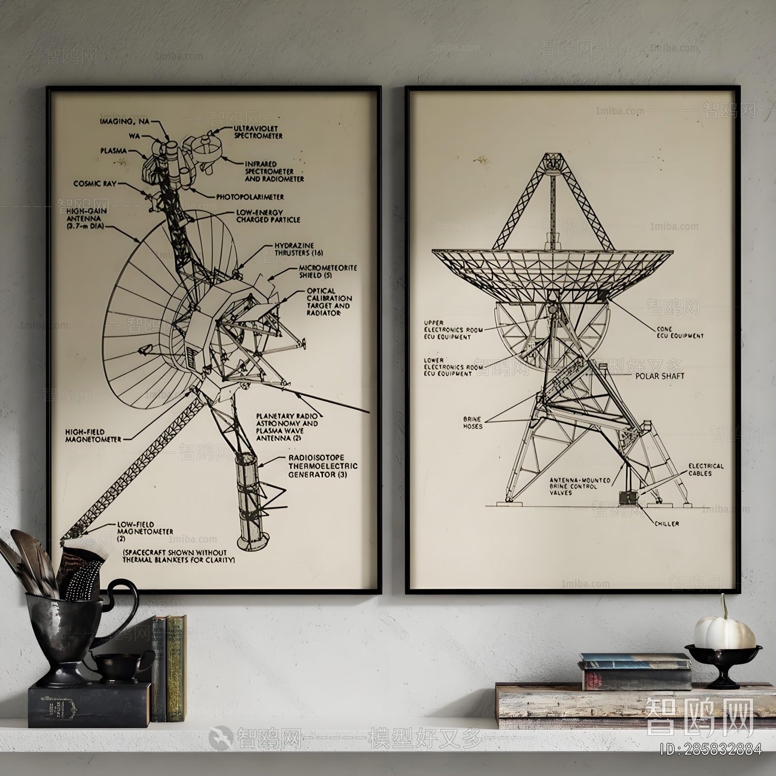 Industrial Style Painting