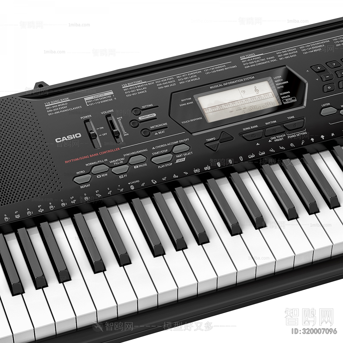 Modern Music Equipment