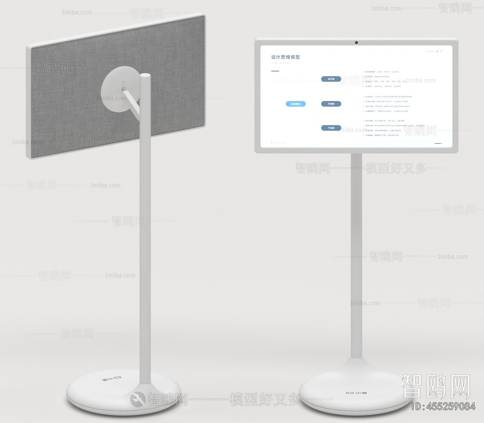 Modern Computer/Computer Screen