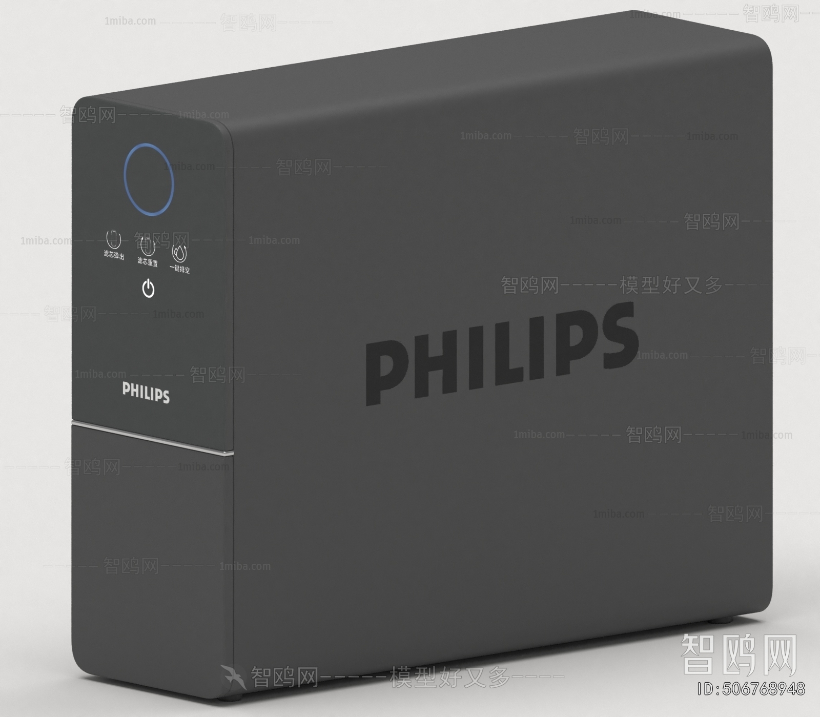 Modern Digital Products