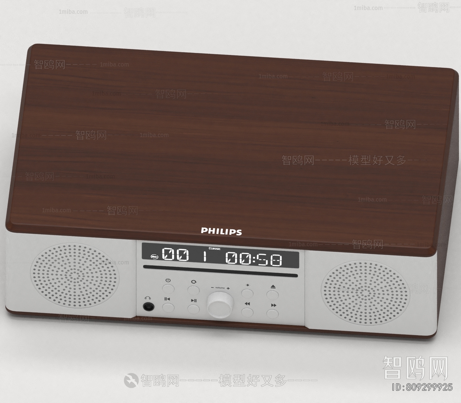 Modern Digital Products