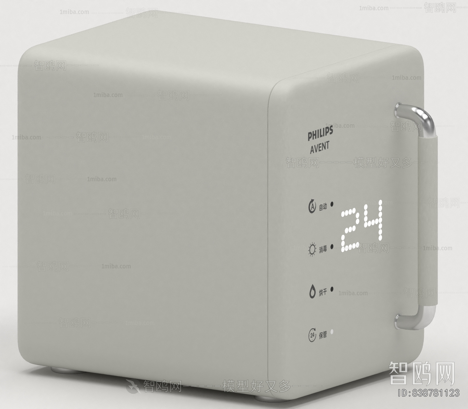 Modern Household Electrical Appliances