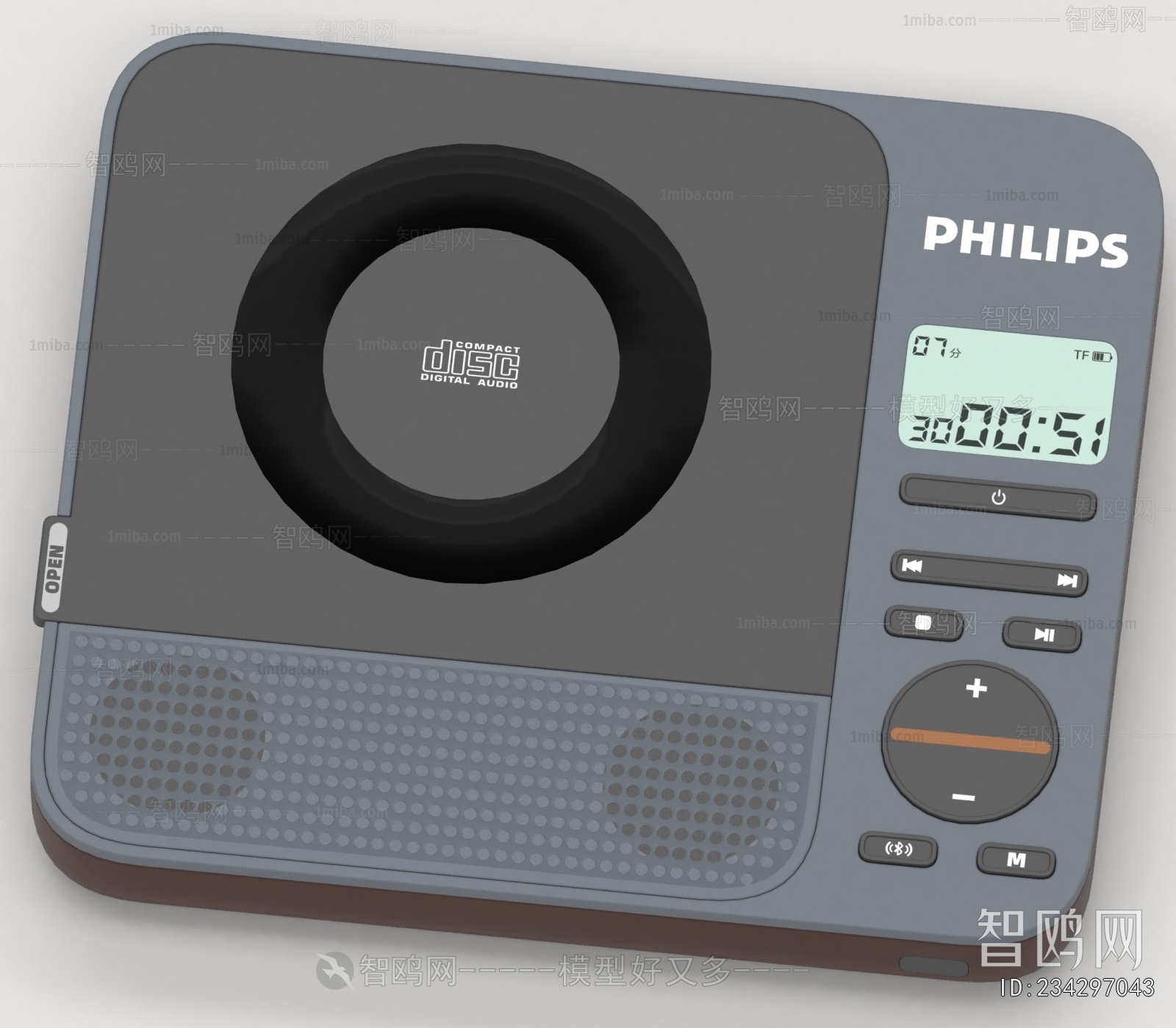 Modern Digital Products