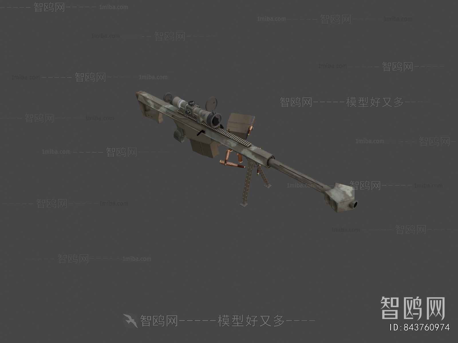 Modern Military Equipment