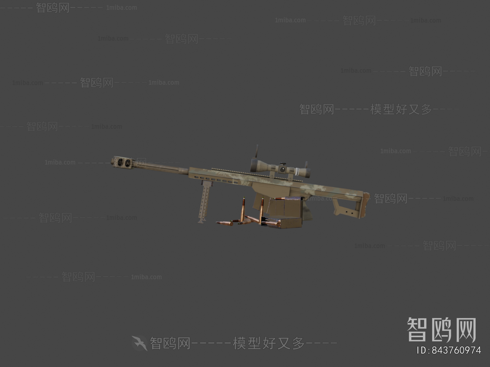 Modern Military Equipment