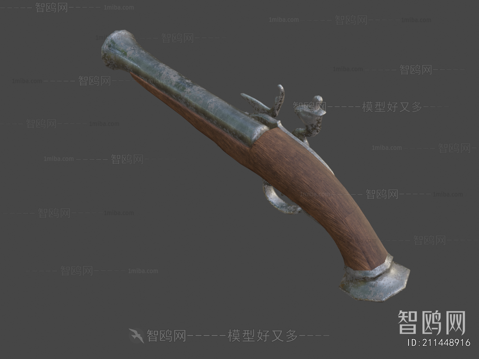 Modern Military Equipment