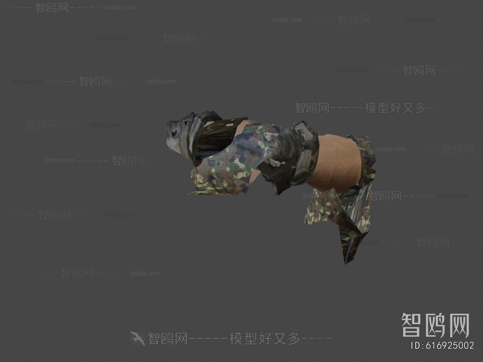 Modern Military Equipment