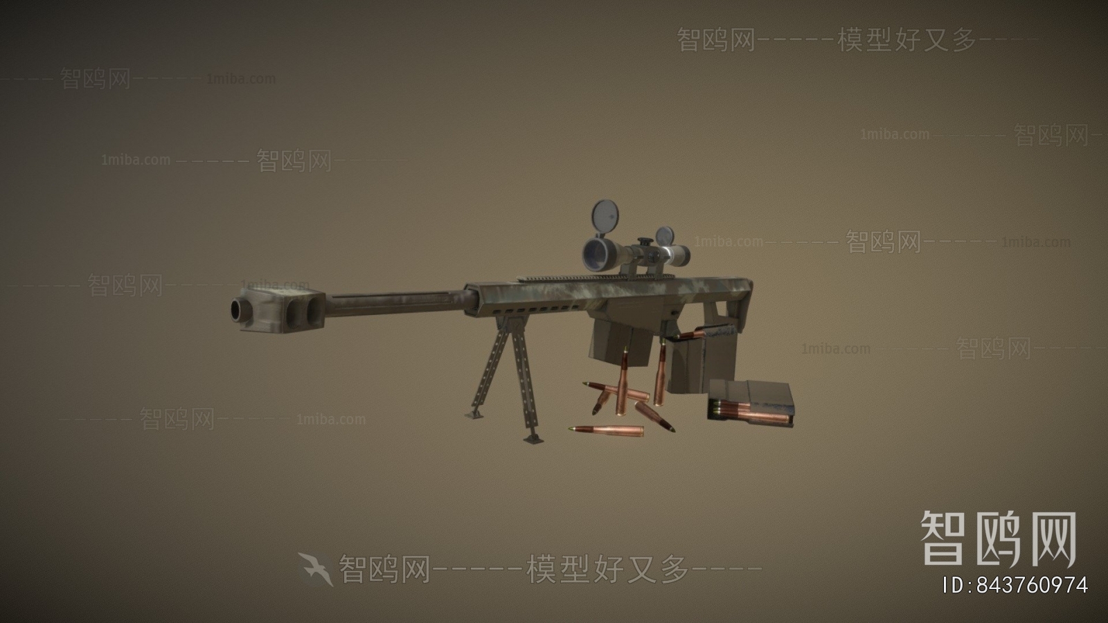 Modern Military Equipment