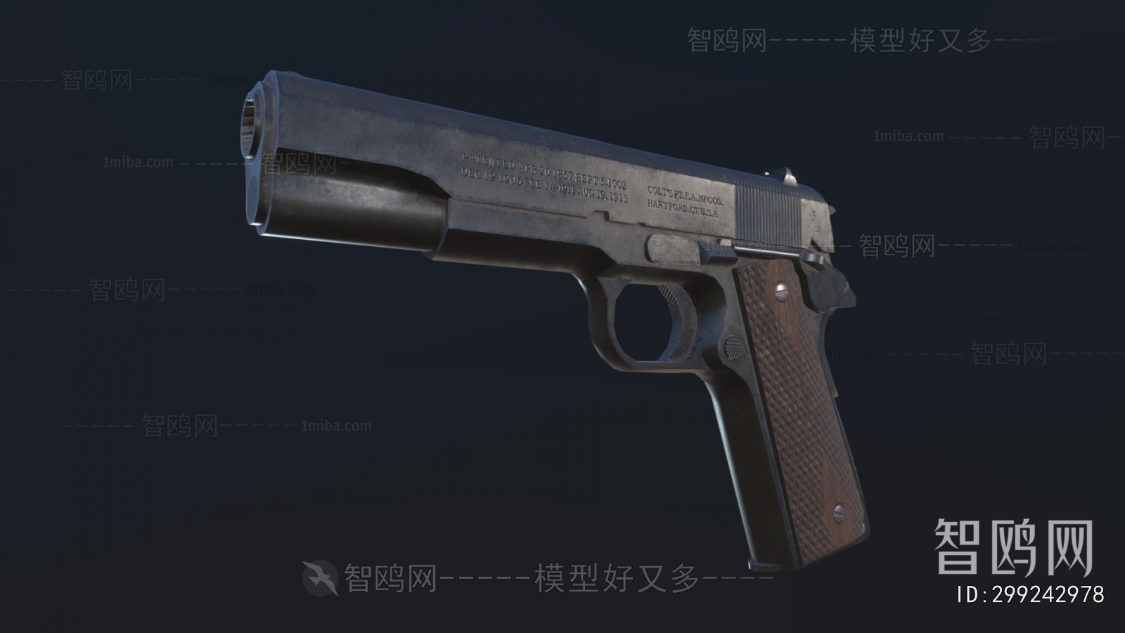 Modern Military Equipment