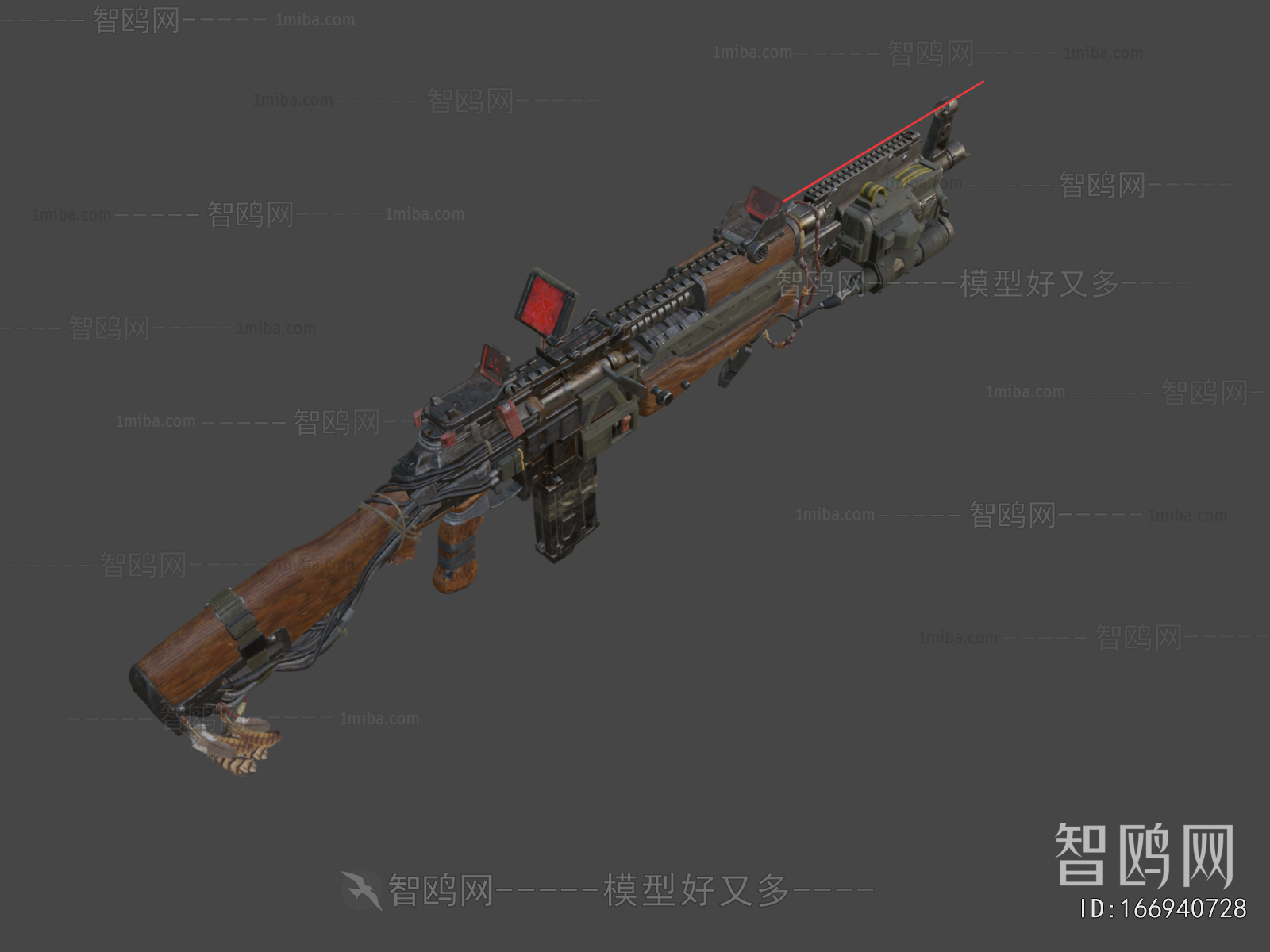 Modern Military Equipment