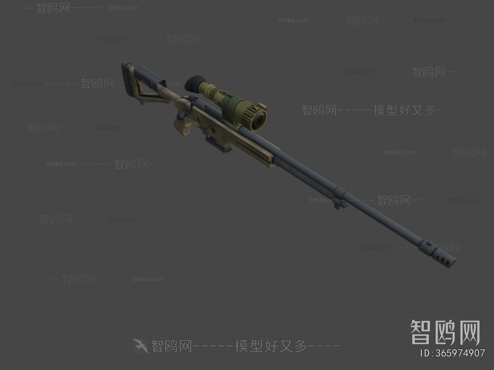 Modern Military Equipment