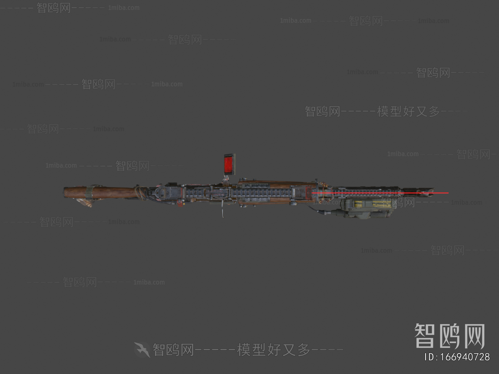 Modern Military Equipment