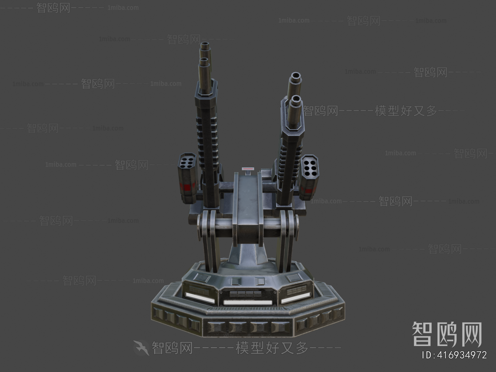 Modern Military Equipment