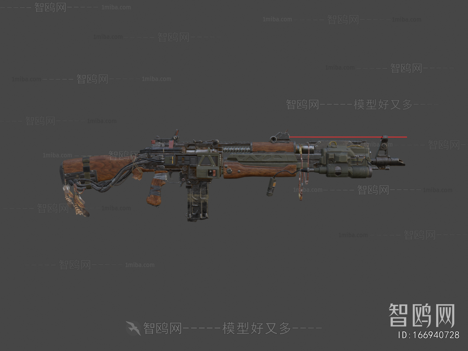 Modern Military Equipment