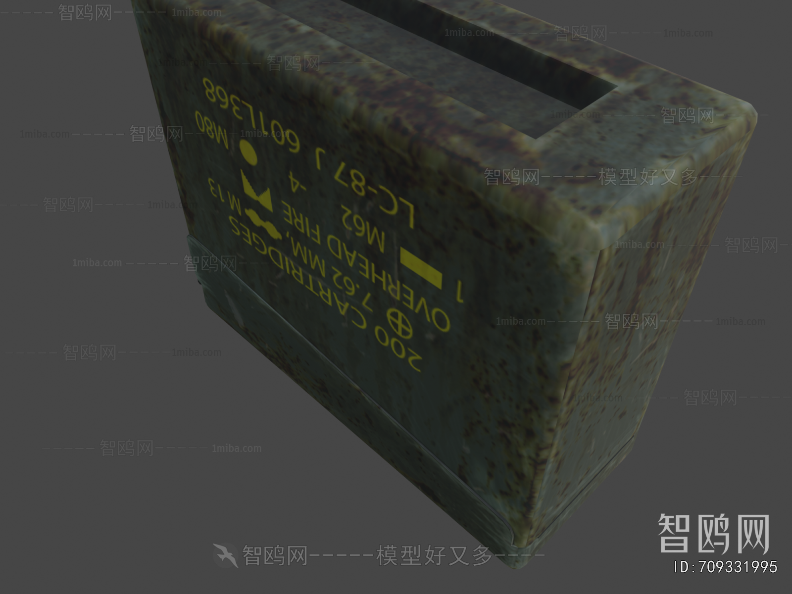 Modern Military Equipment