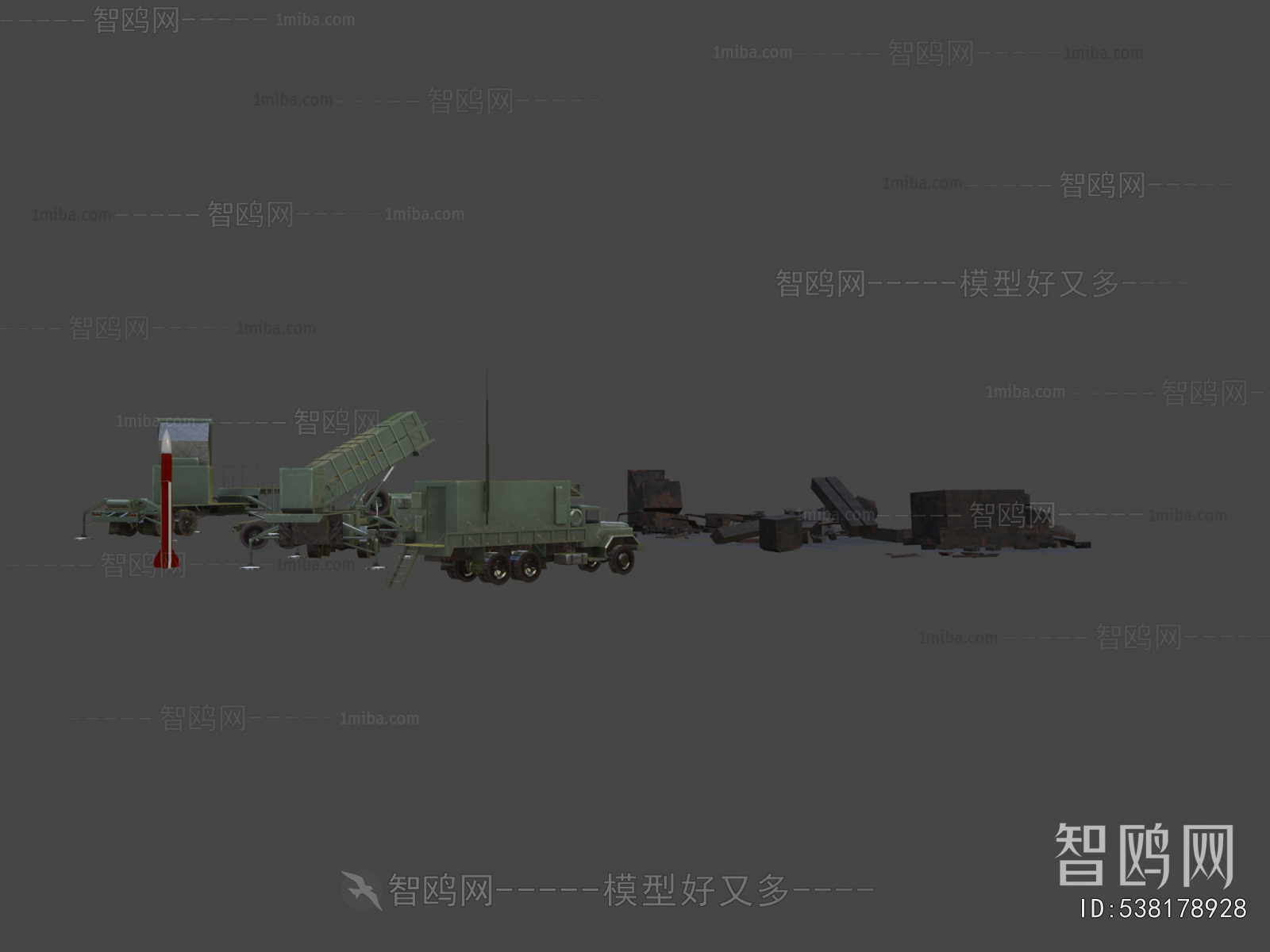 Modern Military Equipment