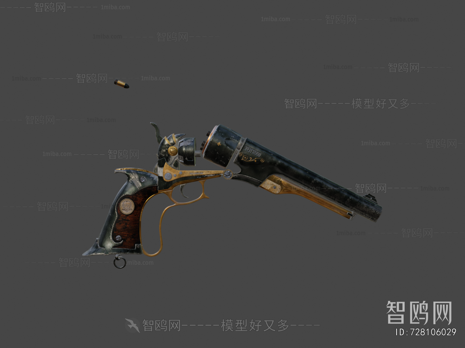 Modern Military Equipment