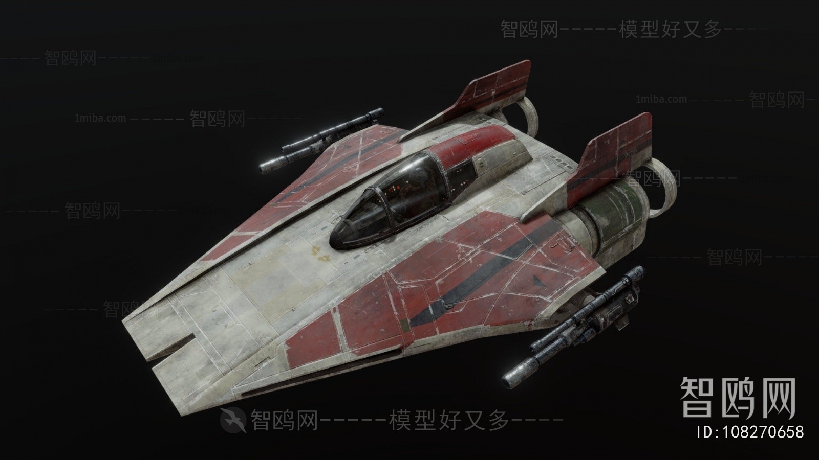 Modern Military Equipment