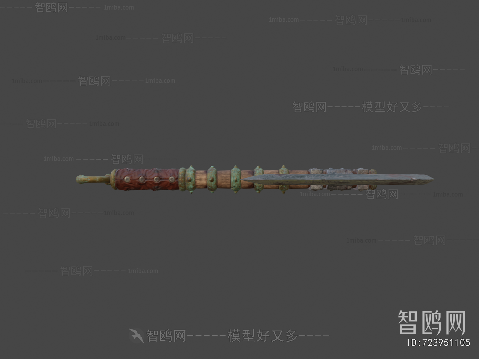 Modern Military Equipment