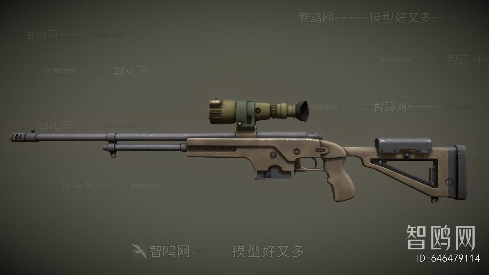 Modern Military Equipment