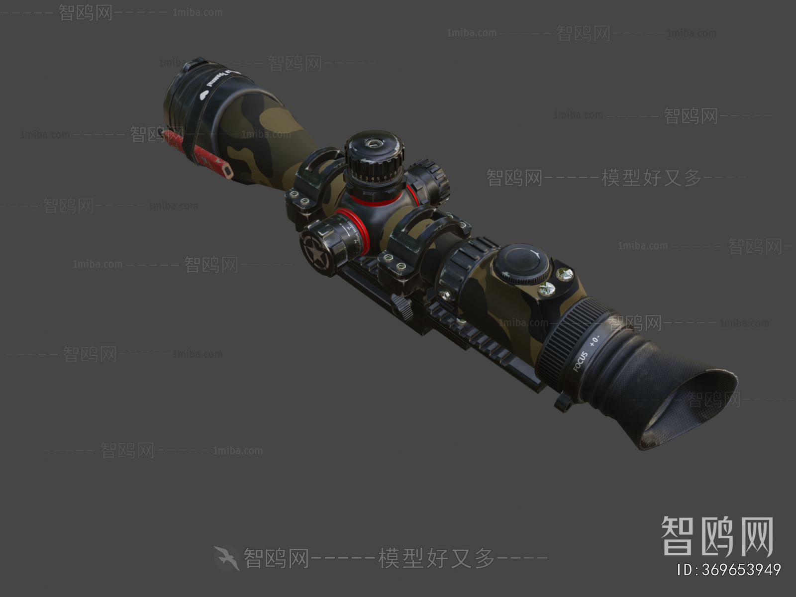 Modern Military Equipment