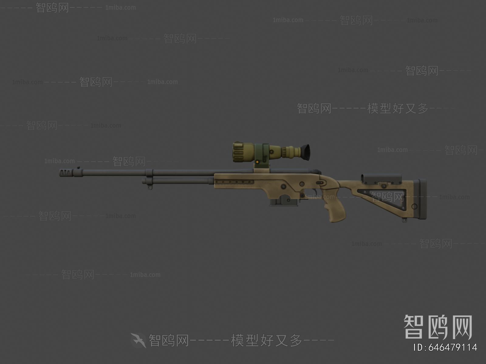 Modern Military Equipment