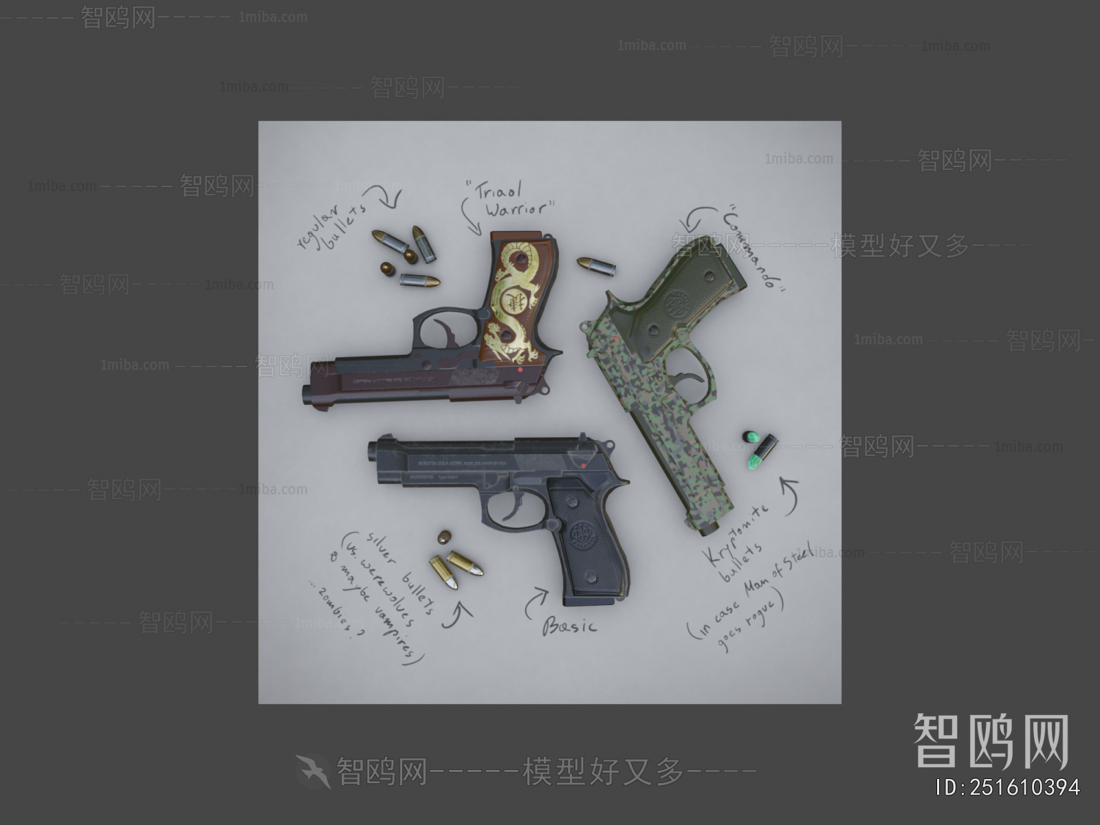 Modern Military Equipment