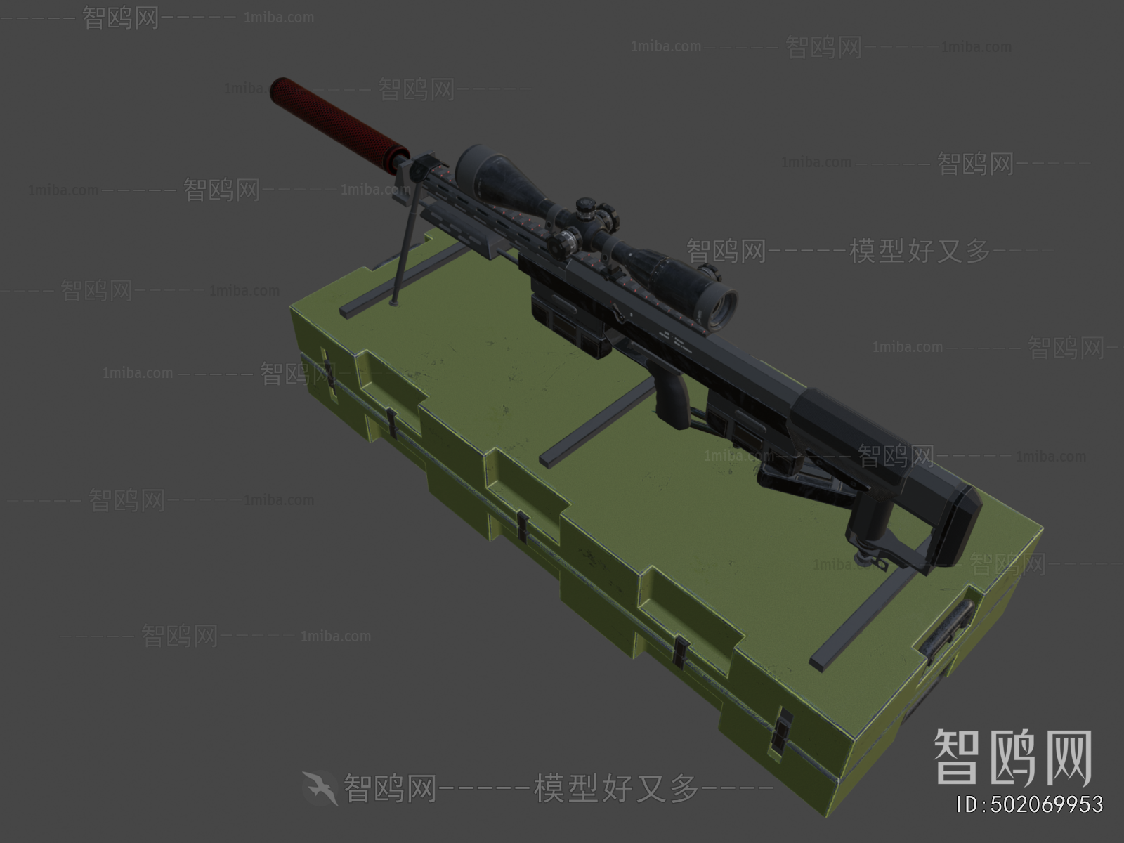 Modern Military Equipment