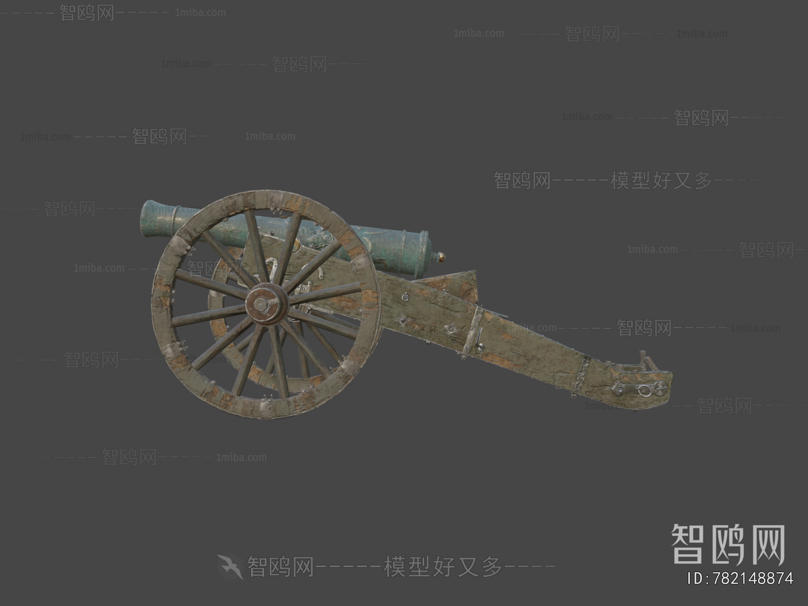 Modern Military Equipment