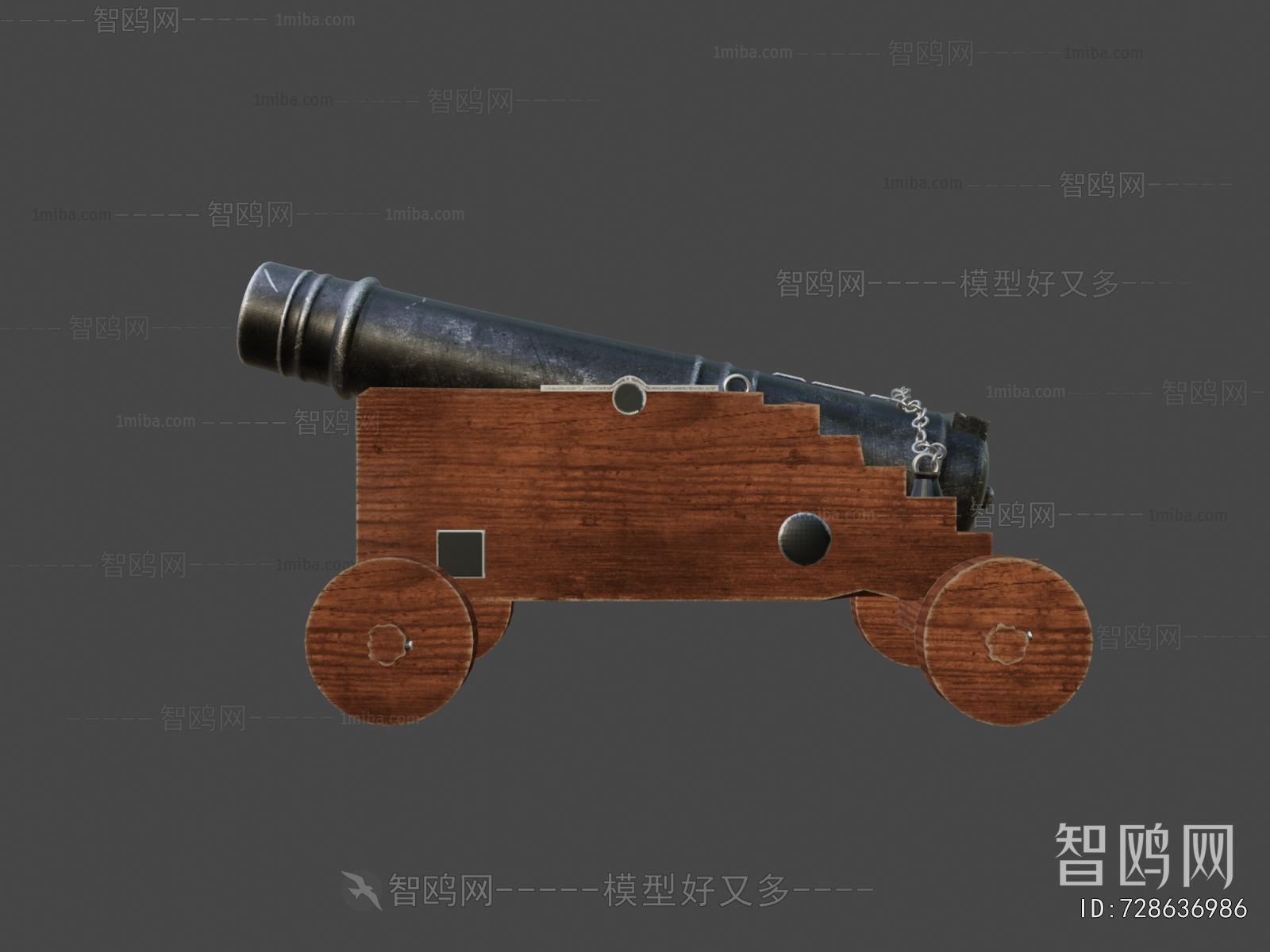 Modern Military Equipment