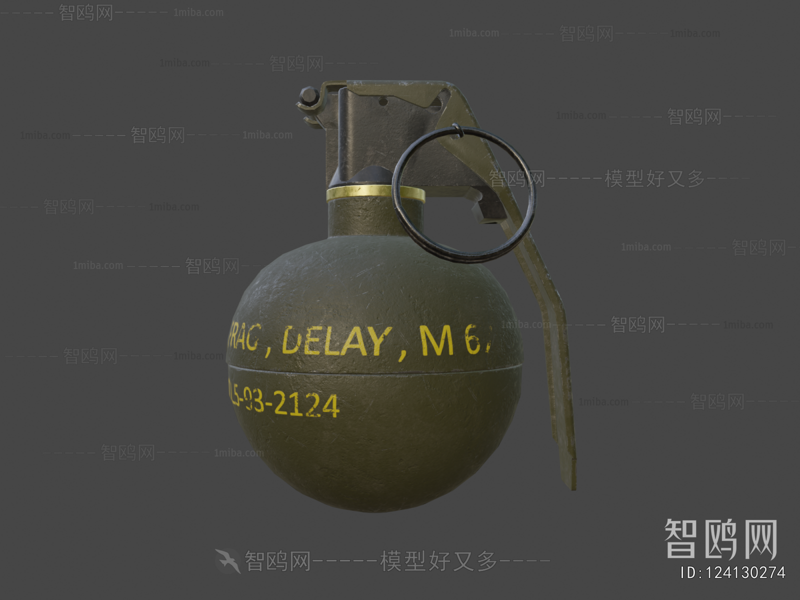 Modern Military Equipment