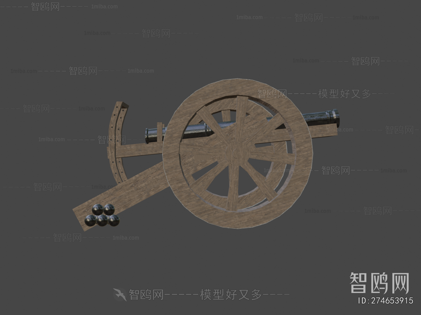 Modern Military Equipment