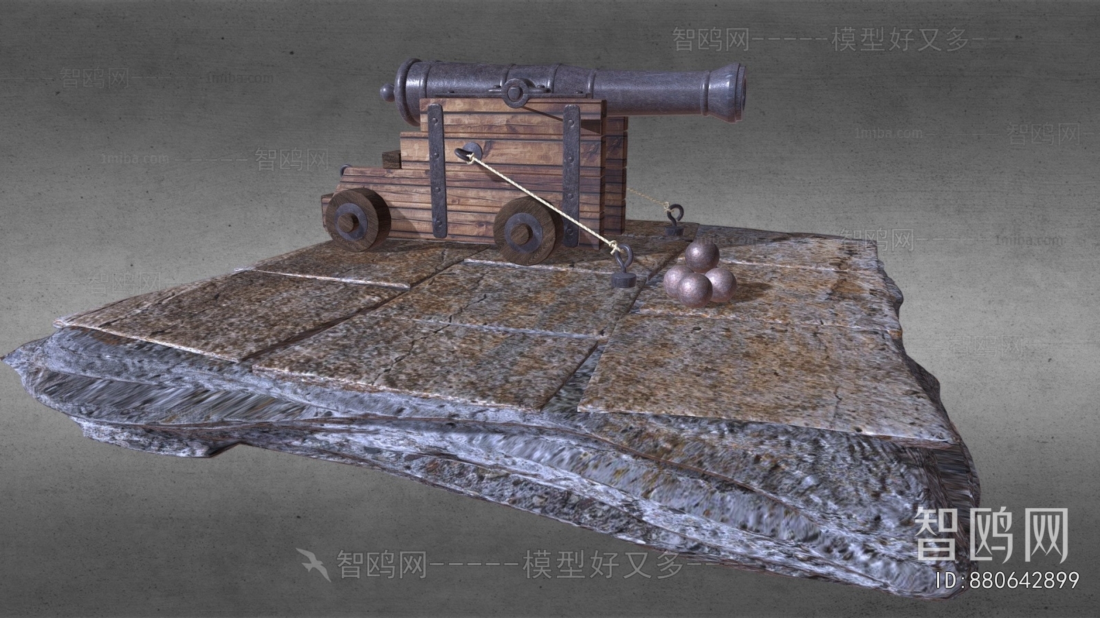 Modern Military Equipment