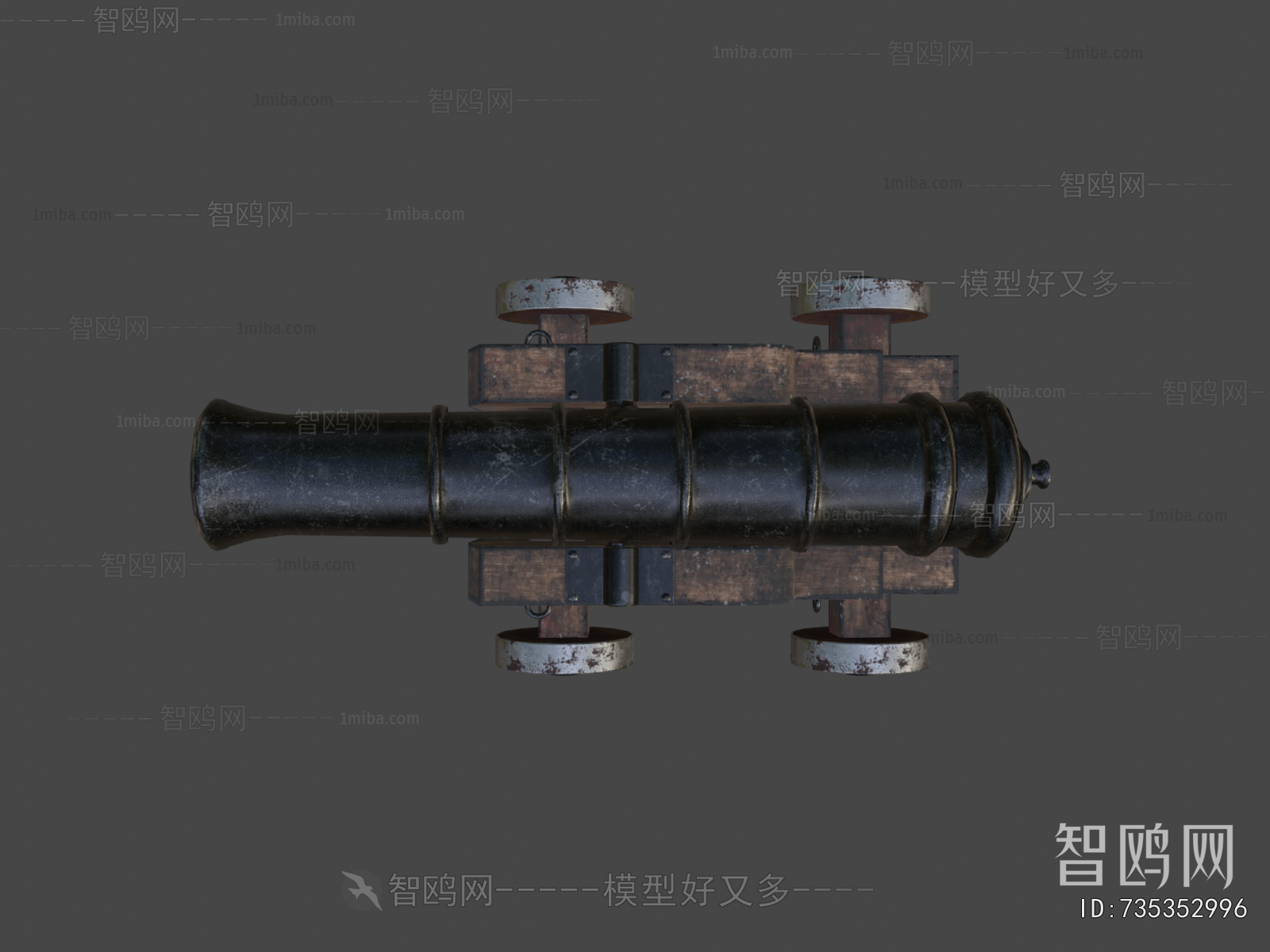 Modern Military Equipment