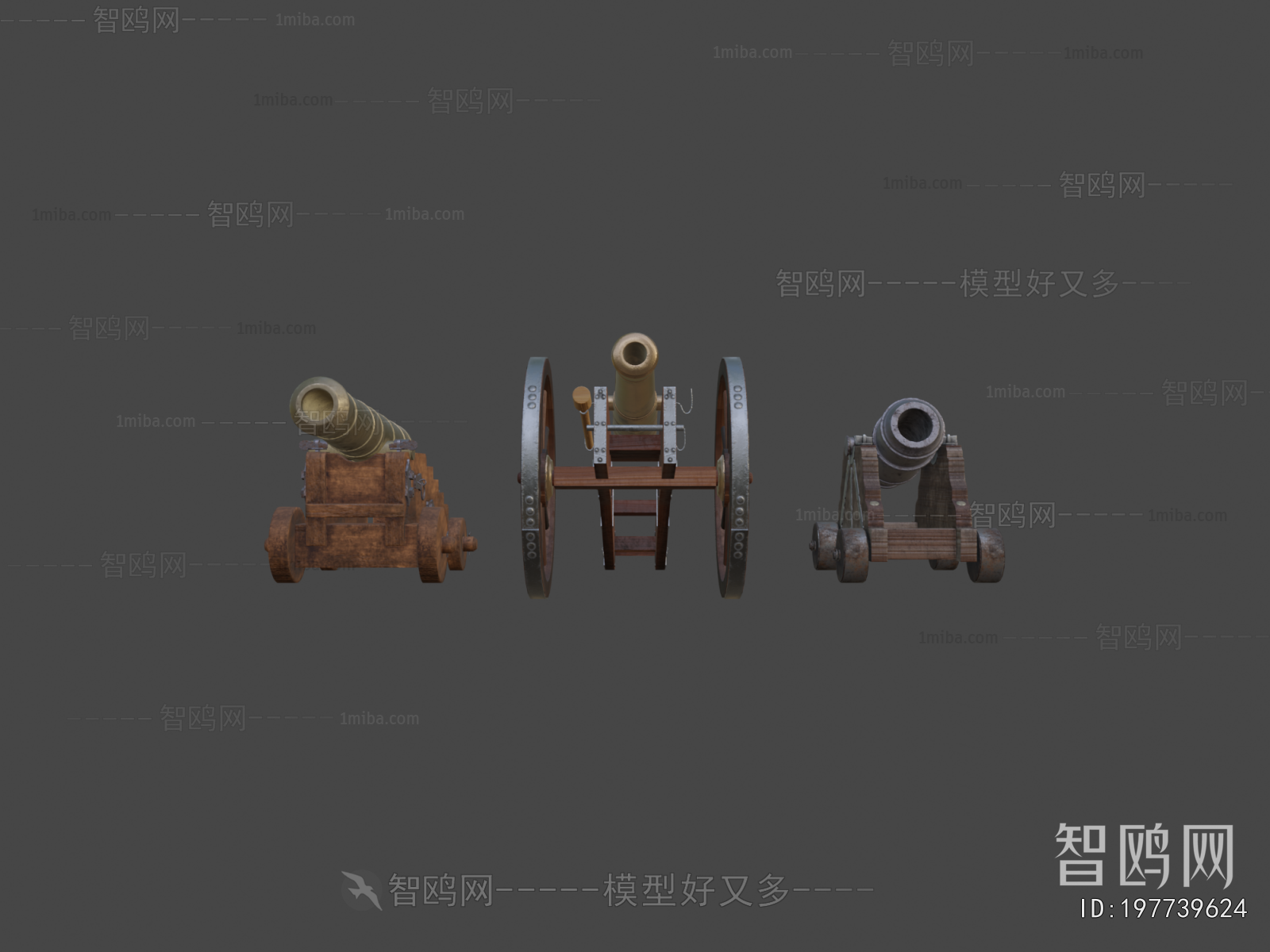 Modern Military Equipment