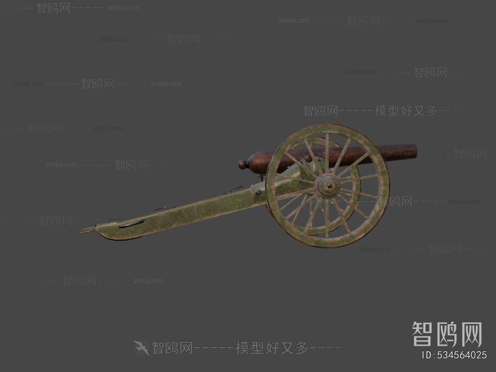 Modern Military Equipment