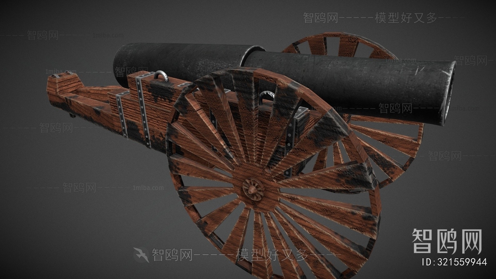 Modern Military Equipment