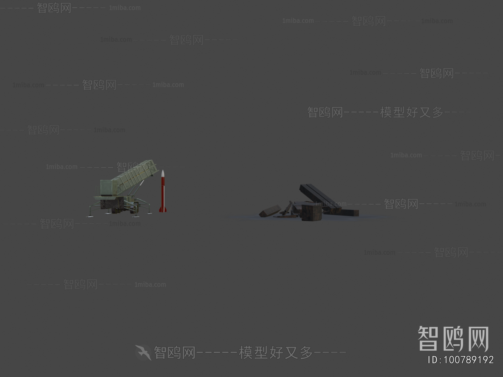 Modern Military Equipment