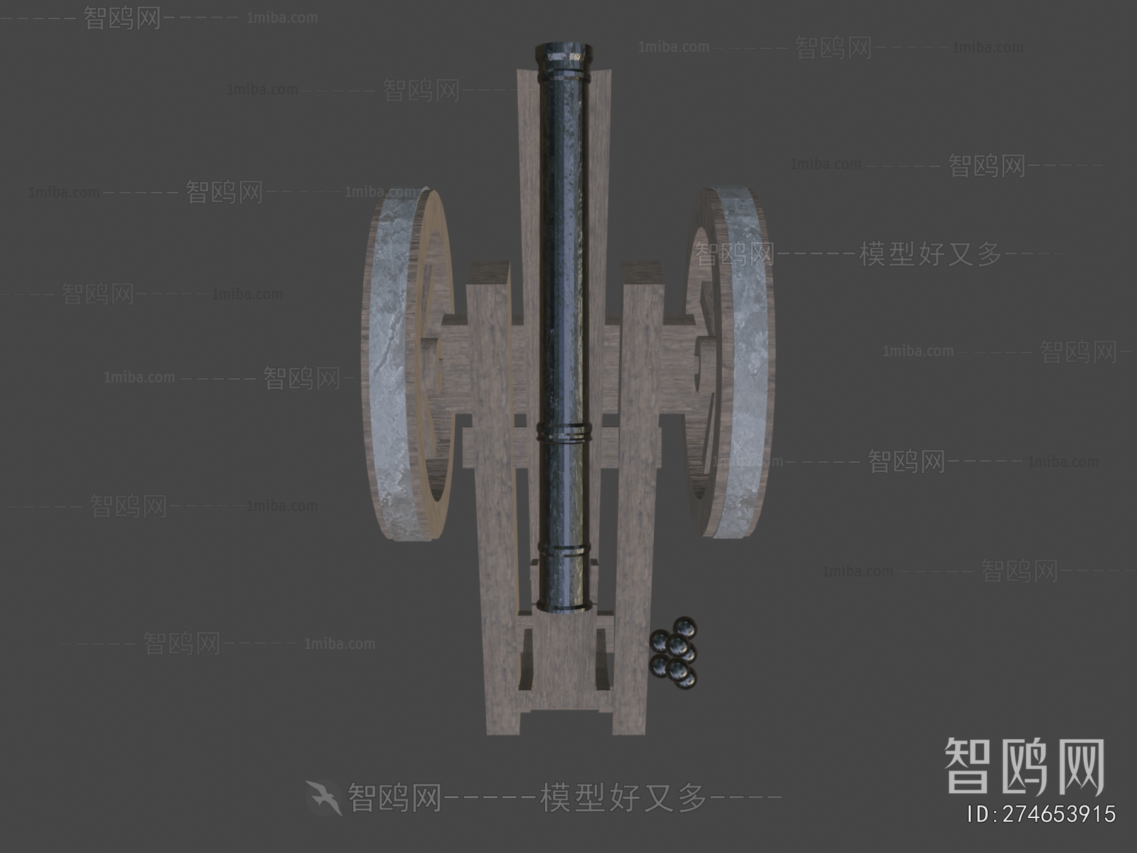 Modern Military Equipment