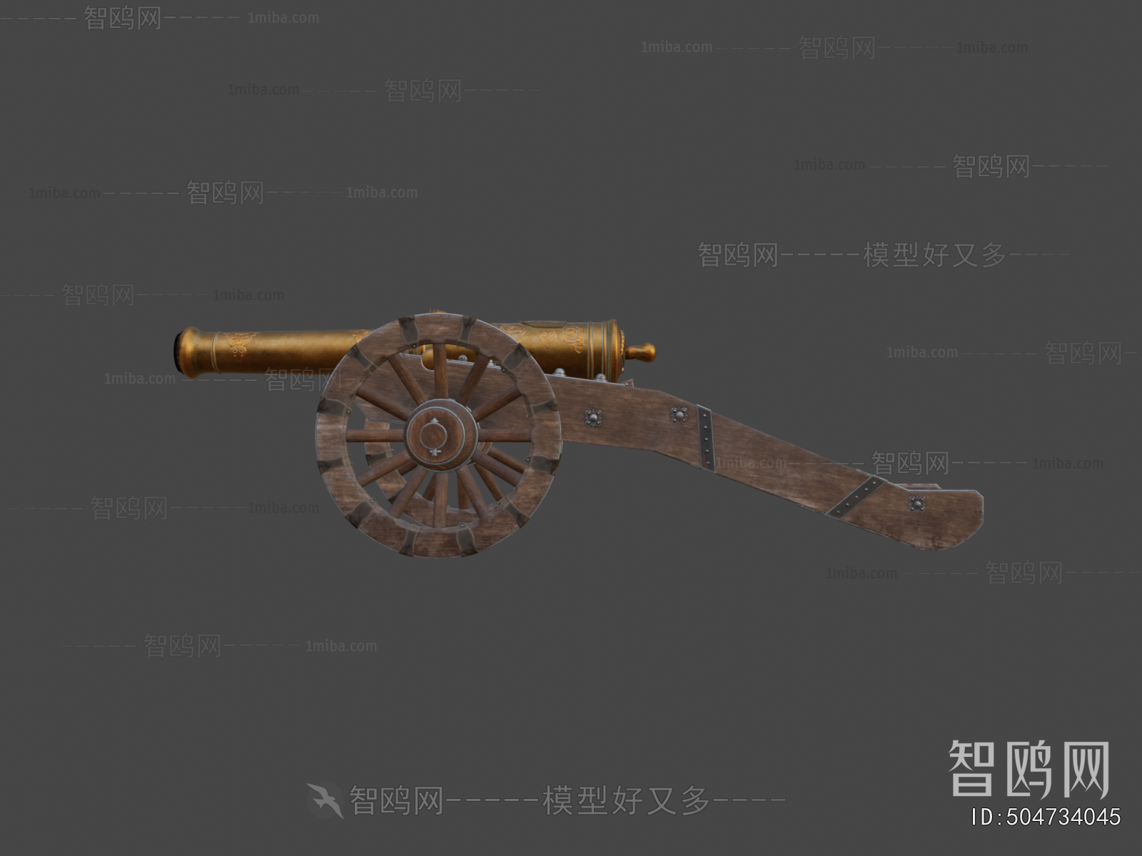 Modern Military Equipment