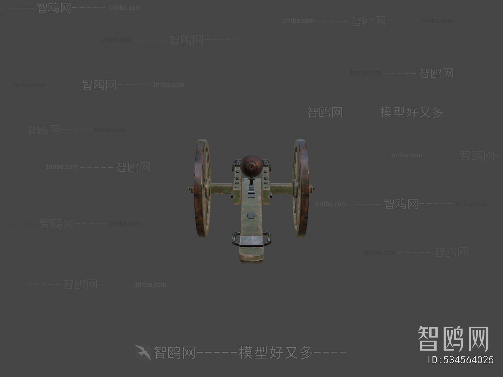 Modern Military Equipment