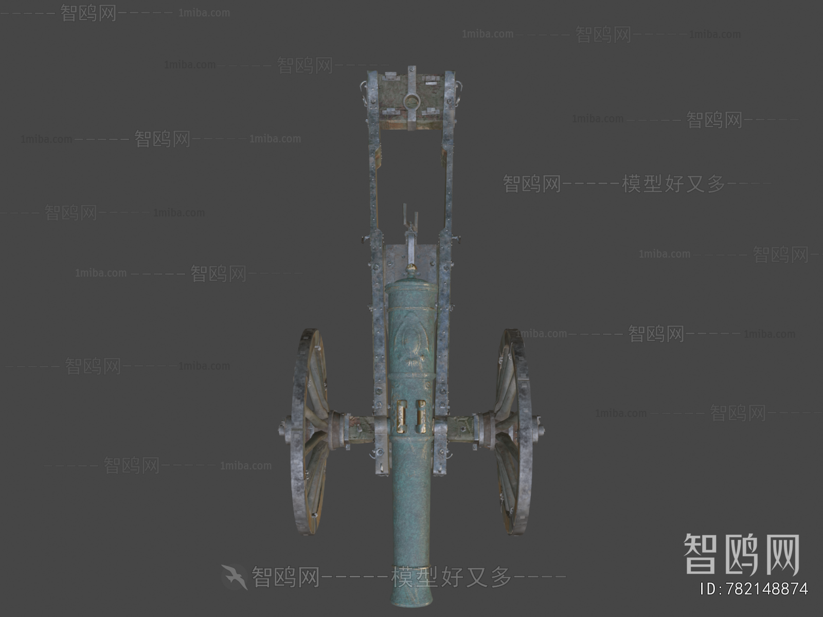 Modern Military Equipment