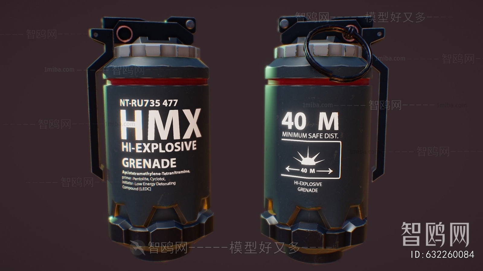 Modern Military Equipment