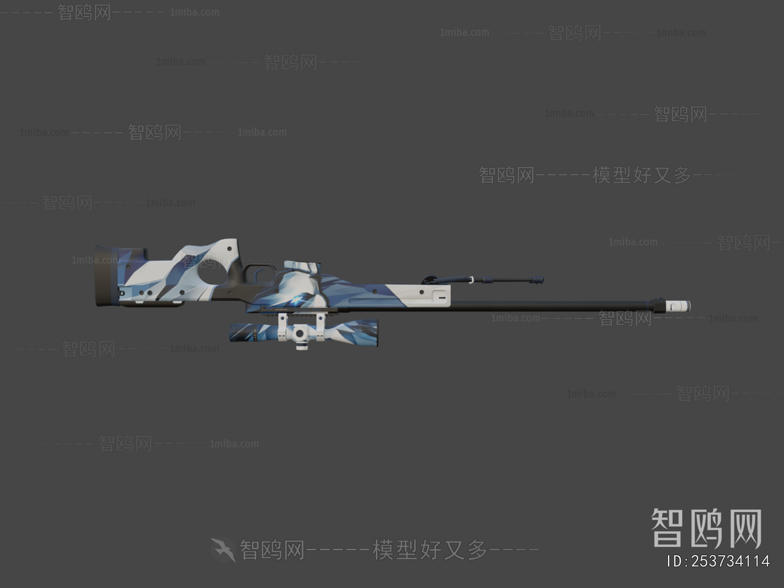 Modern Military Equipment