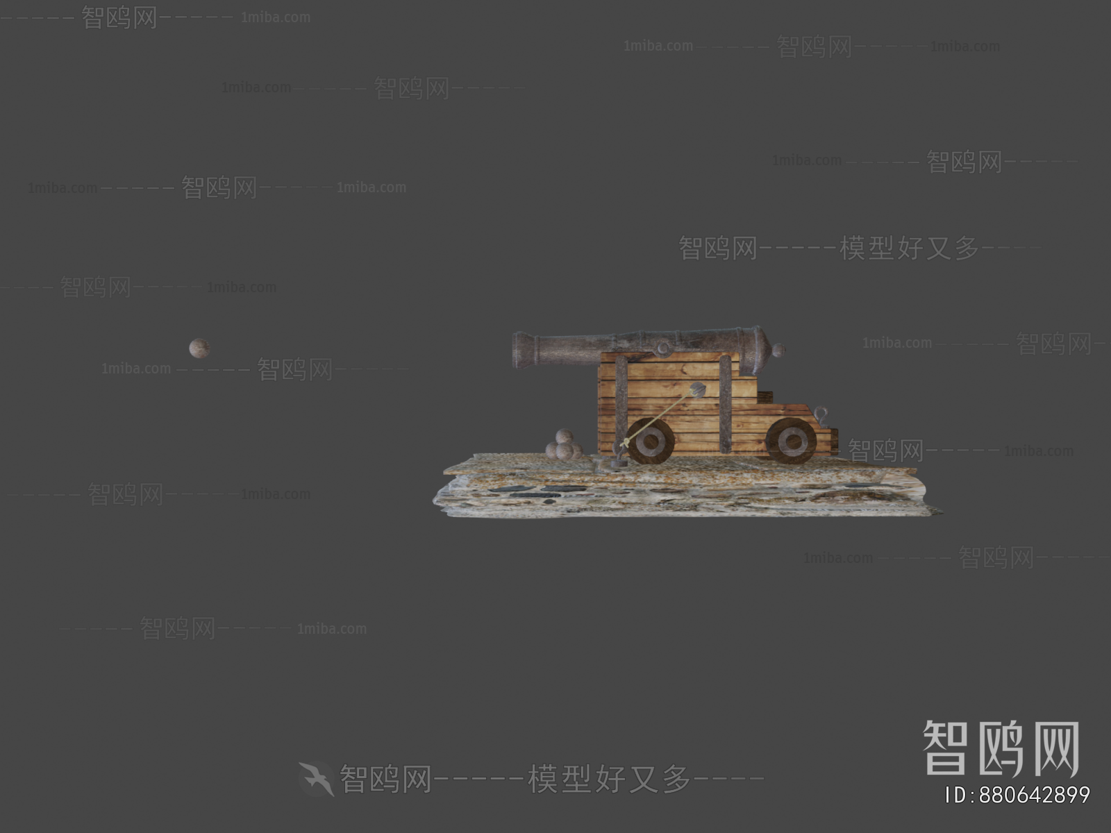 Modern Military Equipment